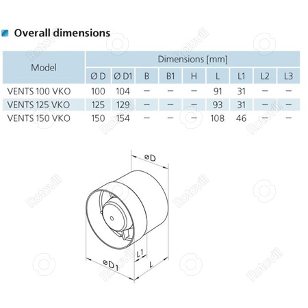 CSŐVENTILÁTOR 150 VKO 338 LÉGKÖBMÉTER/ÓRA d:150mm