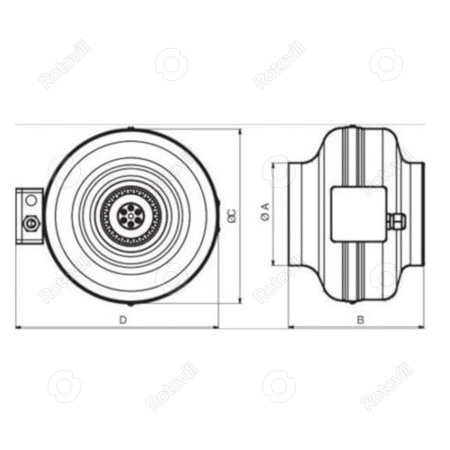 CSŐVENTILÁTOR BCS160L RADIÁLIS