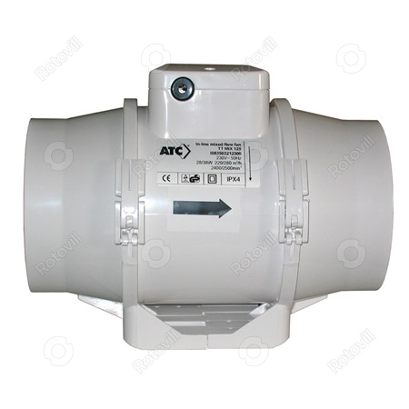 CSŐVENTILÁTOR TT MIX PRO 125 FÉLRADIÁLIS