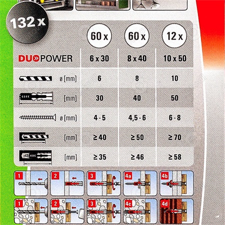 DÜBEL (TIPLI) FISCHER  Profi-Box DuoPower (132db)